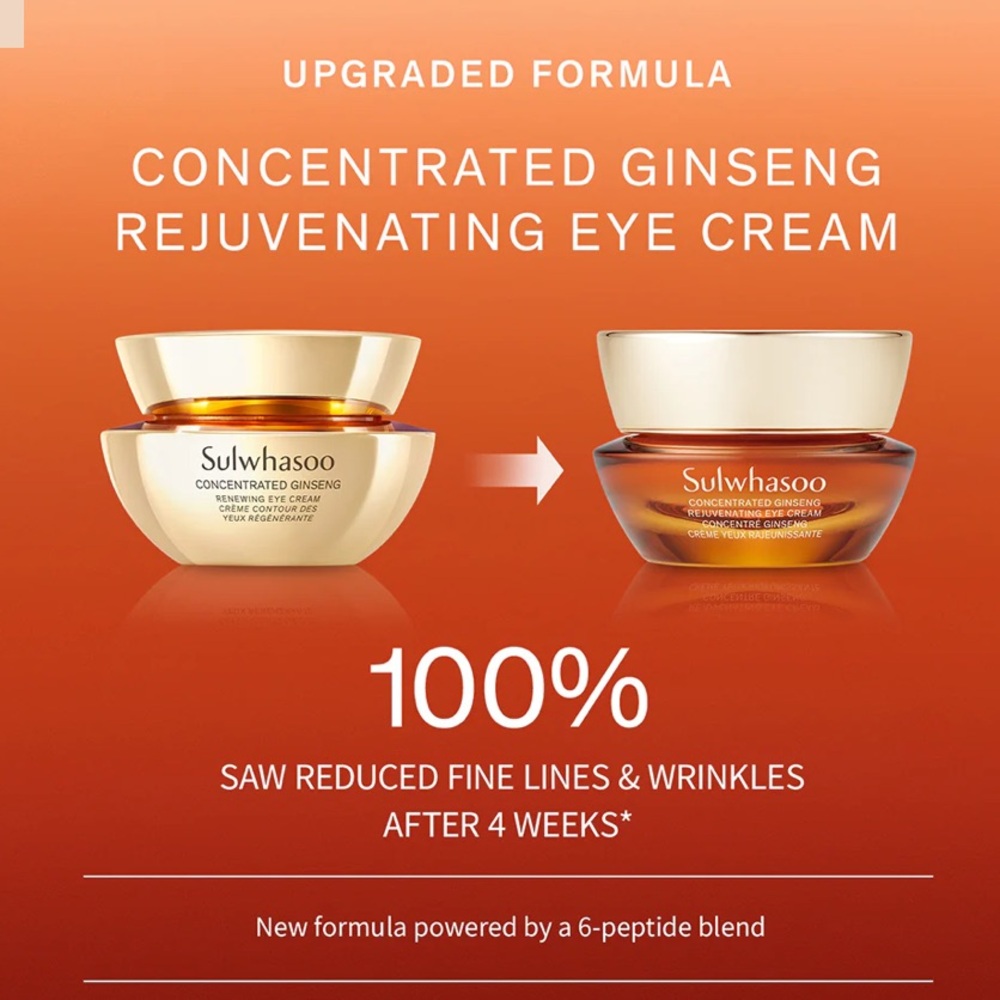 NWT NEW SULWHASOO CONCENTRATED GINSENG REJUVENATING EYE CREAM lines bags wrinkle - Picture 2 of 14